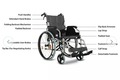 Aidapt Lightweight Self - Propelled Aluminium Wheelchair